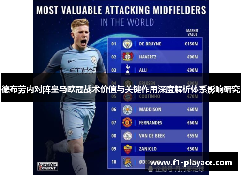 德布劳内对阵皇马欧冠战术价值与关键作用深度解析体系影响研究