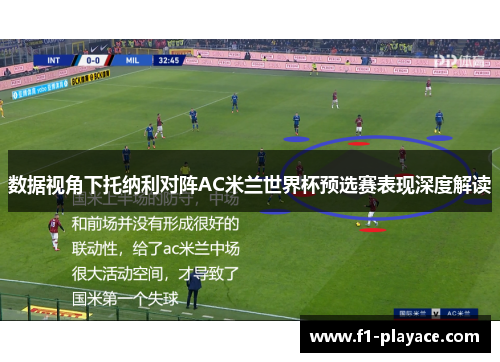 数据视角下托纳利对阵AC米兰世界杯预选赛表现深度解读