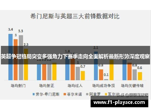 英超争冠格局突变多强角力下赛季走向全面解析最新形势深度观察